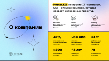 HR для «Hoster.KZ»