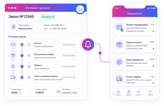 Информирование клиентов о статусе заказа